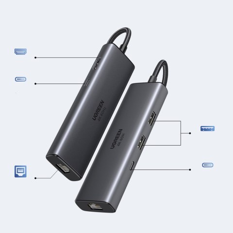 HUB rozdzielacz 6w1 USB-C na HDMI USB-C USB-A Ethernet - szary