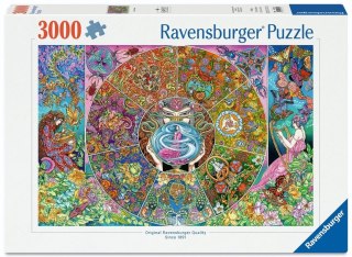 Puzzle 3000 Pandora's Hope