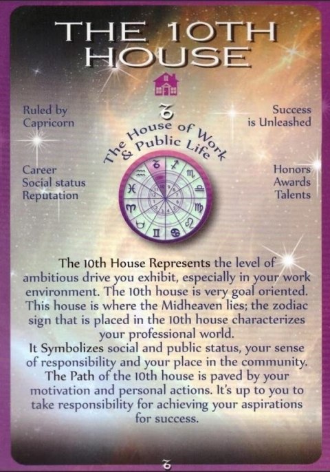 Karty tarot Positive Astrology Cards