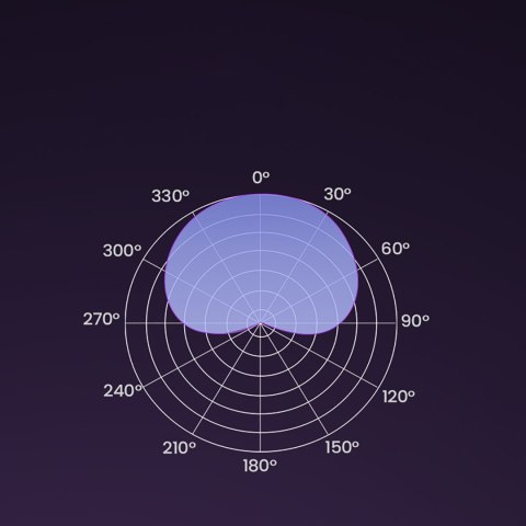 Mikrofon stojący na biurko USB-A RGB LED - srebrny