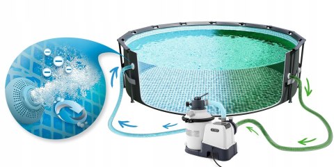 POMPA FILTRUJĄCA PIASKOWA DO BASENU 3500 L/H INTEX 26642
